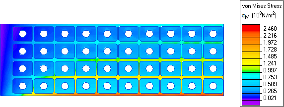 TOKAMAK 螺线管的电磁力与机械应力