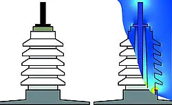 电容矩阵计算（Capacitance Matrix Calculation）示意图