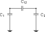 电容矩阵计算（Capacitance Matrix Calculation）示意图