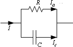 介质损耗(Dielectric Loss)示意图