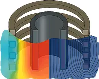 电磁仿真（Electromagnetic Simulation）示意图