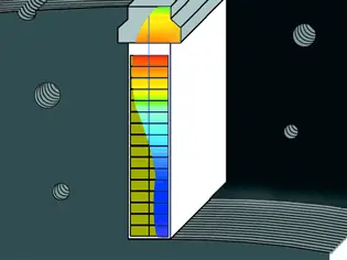 发电机设计(Electric Generator Design)示意图