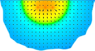 接地电阻（Earth Grounding Resistance）示意图