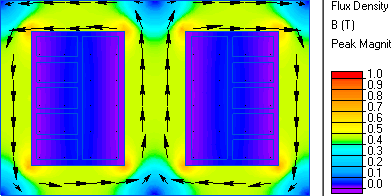 隔离变压器设计(Isolation Transformer Design)示意图