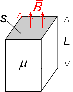 磁路磁阻（Magnetic Circuit Reluctance）示意图