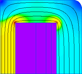 磁系统分析（Magnetic System Analysis）示意图