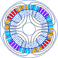 旋转磁场（Rotating Magnetic Field）示意图