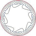 旋转磁场（Rotating Magnetic Field）示意图