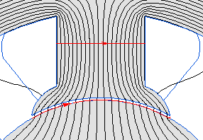 凸极漏磁（Salient Pole Flux Leakage）示意图