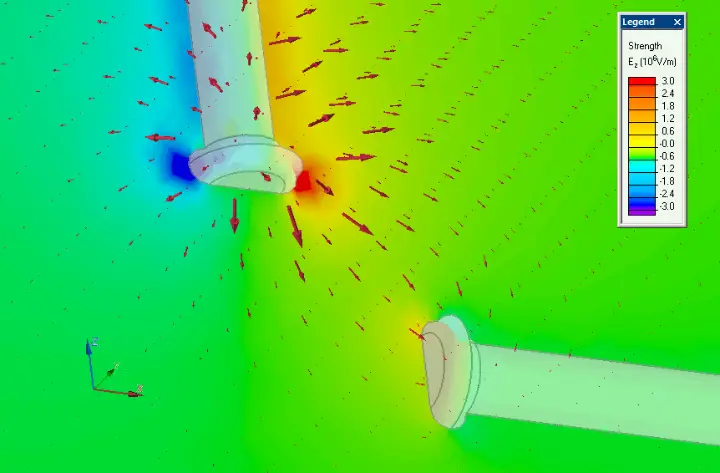 火花间隙仿真(Spark Gap Simulation)示意图