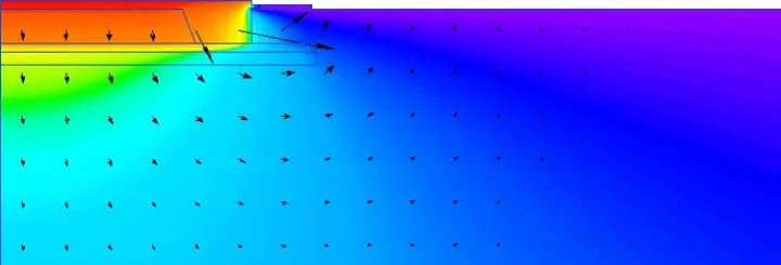 接触热阻（Thermal Contact Resistance）示意图